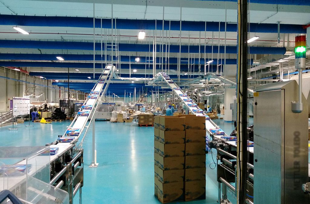 Food industry 25